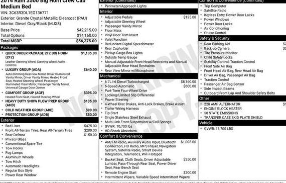 RAM 3500 2014 3C63R3DL1EG136771 image RAM 3500 2014 3C63R3DL1EG136771 image