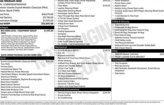 RAM 1500 2023 1C6RRFBG4PN604939 image RAM 1500 2023 1C6RRFBG4PN604939 image