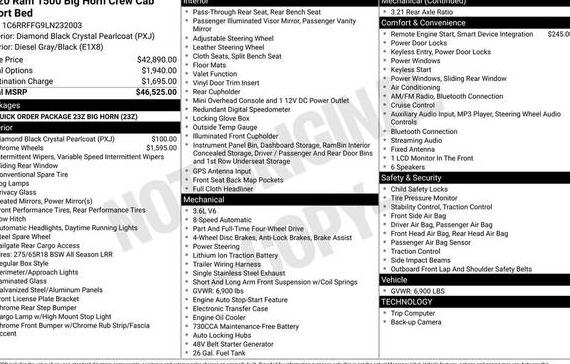 RAM 1500 2020 1C6RRFFG9LN232003 image RAM 1500 2020 1C6RRFFG9LN232003 image