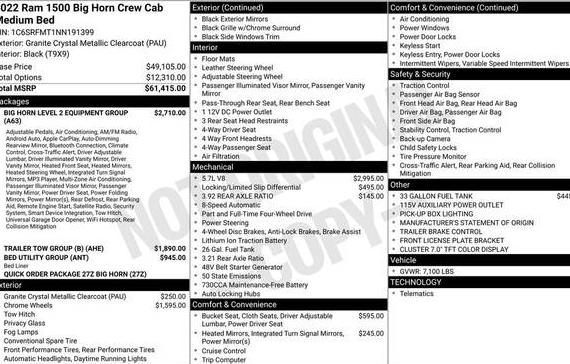 RAM 1500 2022 1C6SRFMT1NN191399 image