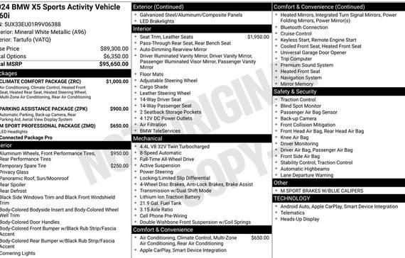 BMW X5 2024 5UX33EU01R9V06388 image