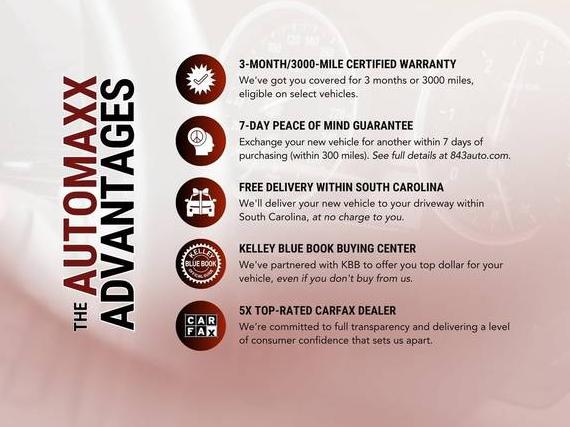 BMW X5 2022 5UXTA6C08N9L56206 image BMW X5 2022 5UXTA6C08N9L56206 image