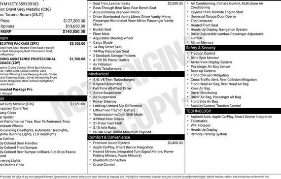 BMW X5 2025 5YM13ET05S9Y39183 image