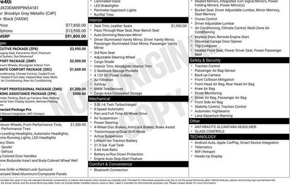 BMW X7 2023 5UX23EM09P9N54181 image