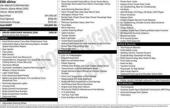 BMW 328I 2015 WBA3G7C59FK481062 image BMW 328I 2015 WBA3G7C59FK481062 image