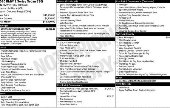 BMW 330I 2020 3MW5R1J06L8B05570 image