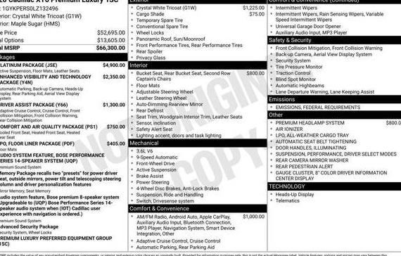 CADILLAC XT6 2020 1GYKPERS0LZ132496 image CADILLAC XT6 2020 1GYKPERS0LZ132496 image